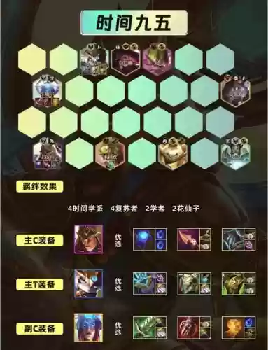 双格温阵容插图1