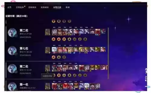 大主宰六星阵容搭配插图1
