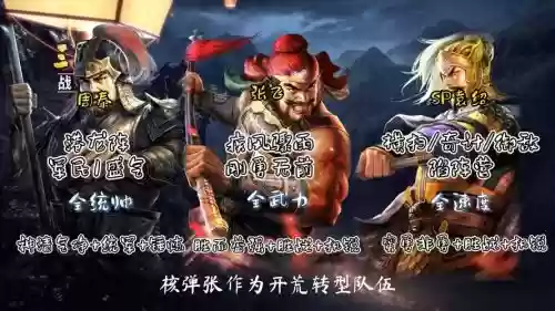 风核弹阵容插图