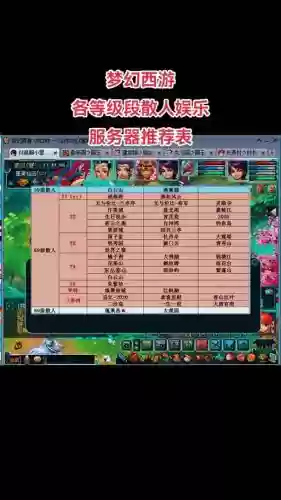 梦幻西游现在玩进什么去好插图