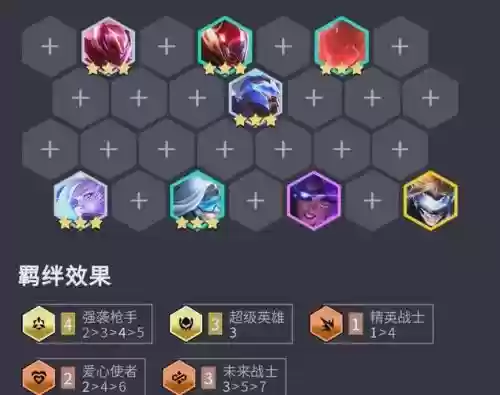 最新阵容枪手插图1