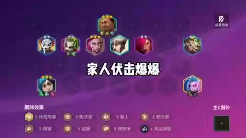 阵容没爆发_1插图1