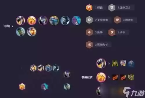 云顶之弈执事阵容搭配最新插图1