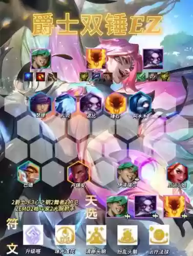 ez适配阵容插图1