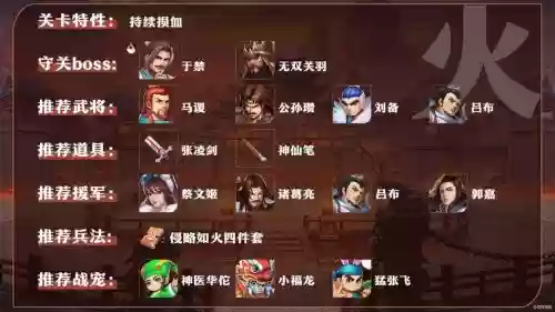 三国战记黄金搭配阵容插图1