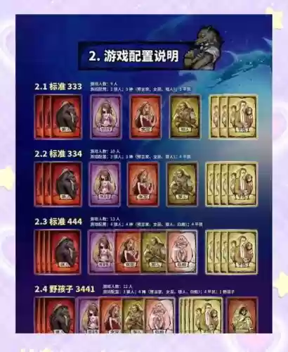 狼人塔阵容插图