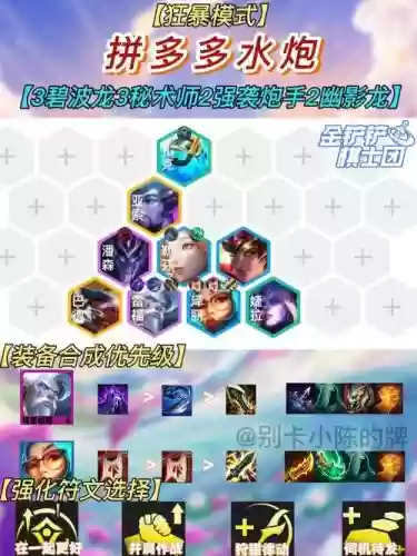 水炮过渡阵容插图