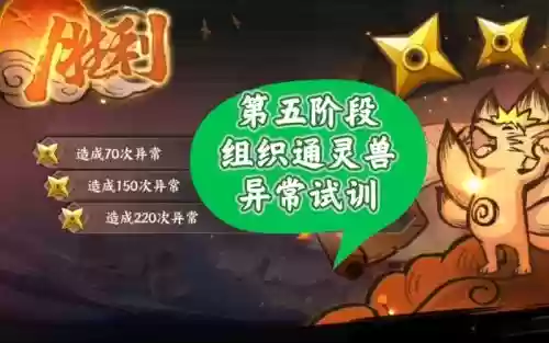 异常测试阵容插图