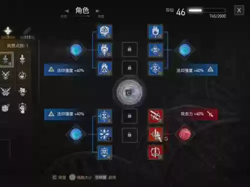 巫师3突变系统技能槽插图