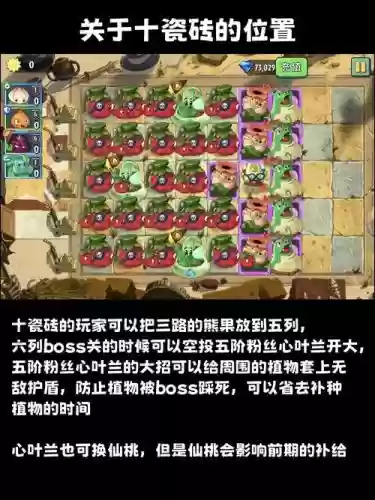 僵尸最强阵容搭配插图