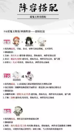 所有阵容搭配插图