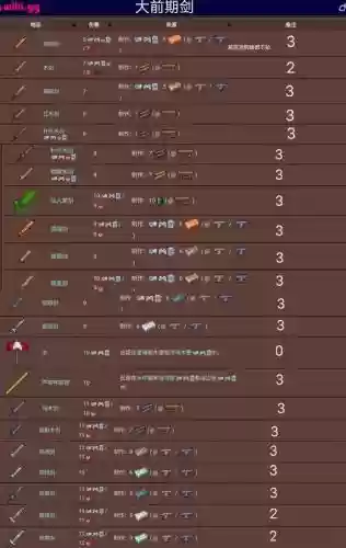 terraria战士毕业武器插图