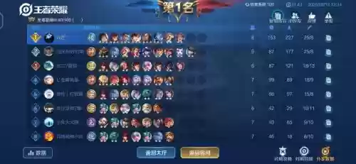 长安超强阵容插图