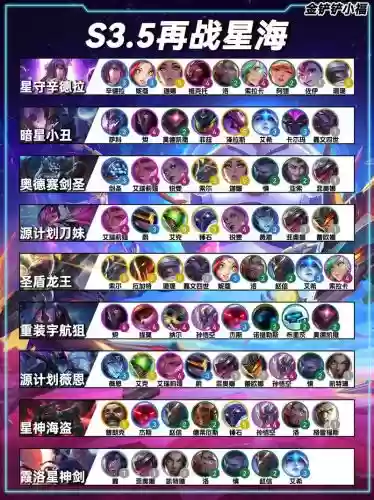 3.5新手阵容_1插图1