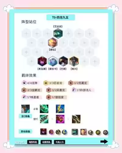 龙终极阵容插图1