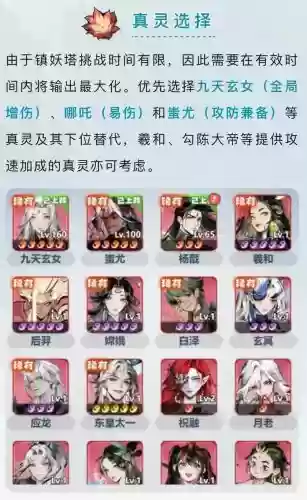 大主宰六星阵容搭配插图