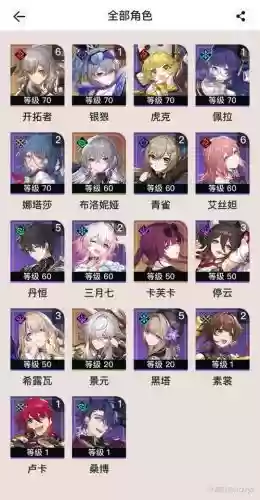 米游社阵容搭配插图1