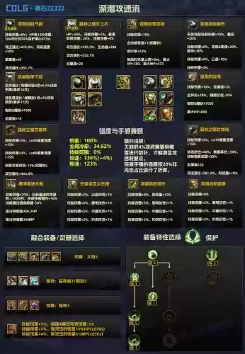 dnf中90级武器制作在哪里插图