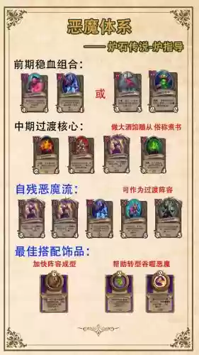 恶魔阵容组队插图1