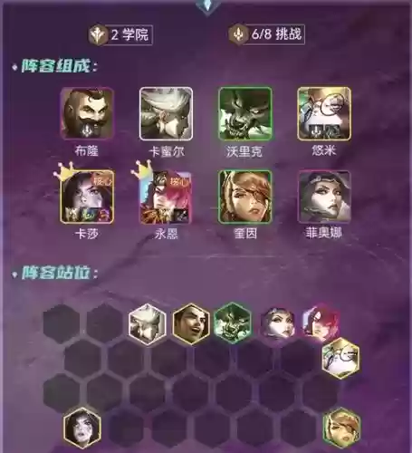 潜龙阵阵容插图
