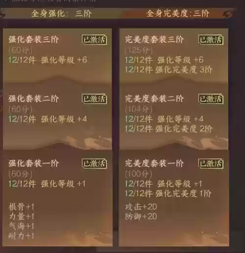 装备强化多少合适插图1