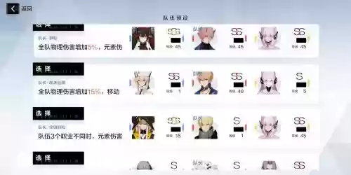 战双帕弥什双奶阵容搭配插图1