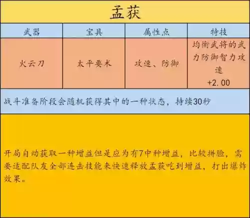 三国志群雄起源装备怎么抢插图1