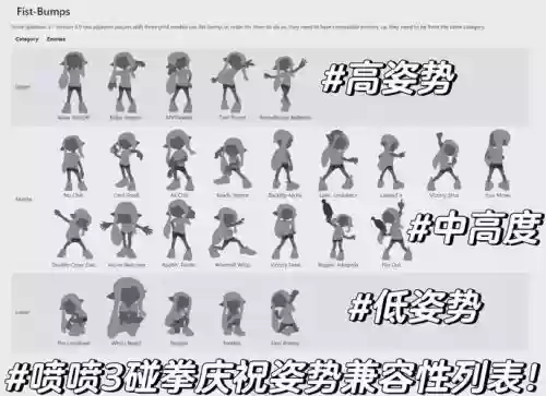 喷3阵容插图1