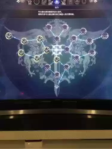 最终幻想15怎么加技能点插图1