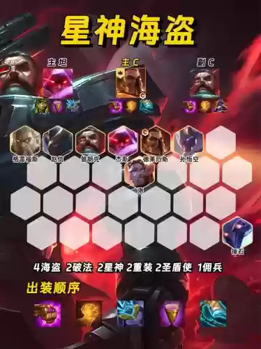 3.5新手阵容_1插图