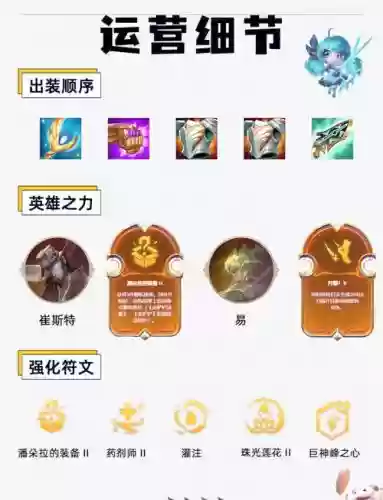 宝石模式阵容插图1