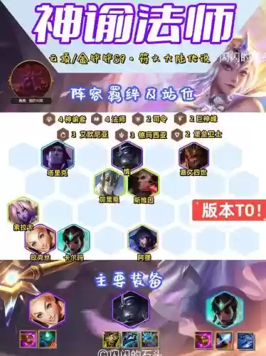 神族法师阵容插图1
