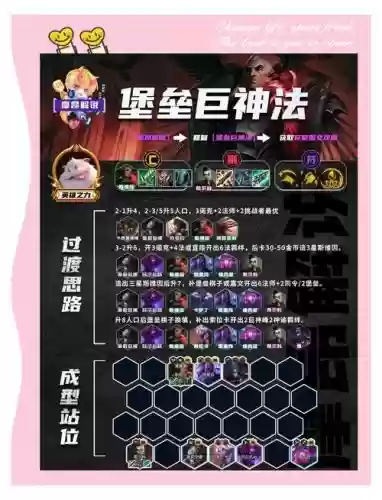 法师赫兹阵容_1插图1