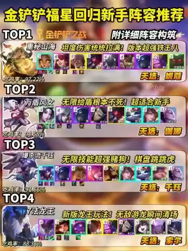 星斗防守阵容插图