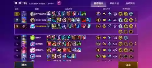 超凡领域阵容搭配插图1