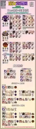 坎公主阵容插图1