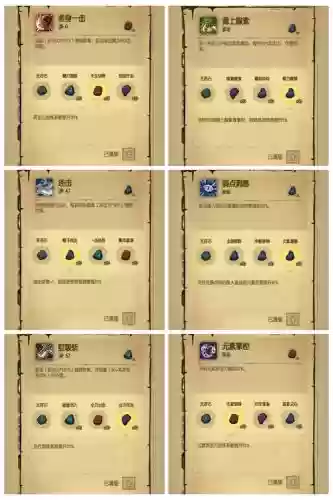 贪婪洞窟60噩梦装备插图1