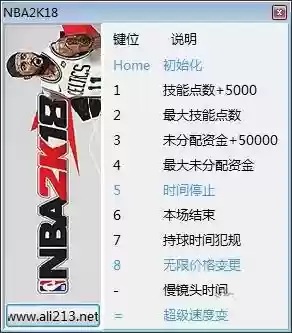 nba2k18技能点修改_1插图1