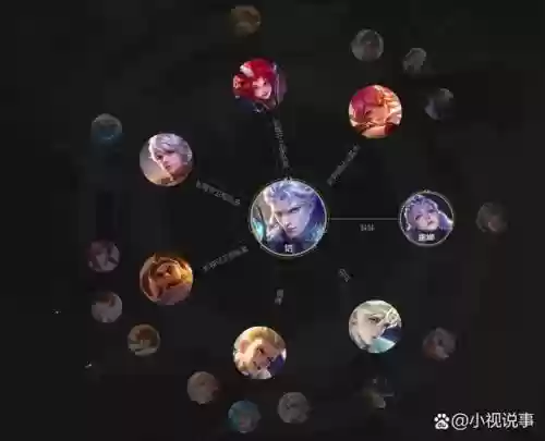 王者面具侠阵容搭配插图