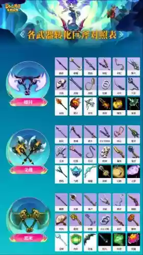 梦幻西游50级极品武器插图1