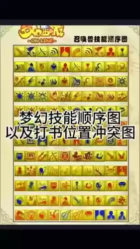 梦幻西游打图350次需要多久插图