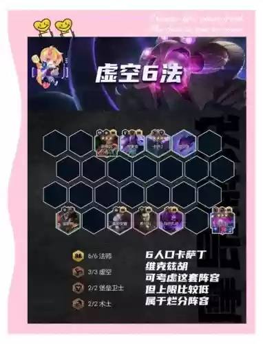 奉献法师阵容插图