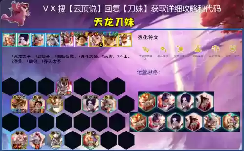 流浪九五阵容插图