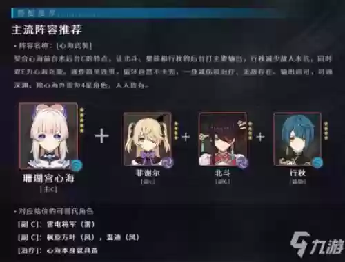 心海阵容平民插图