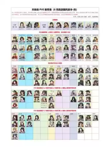 天地劫打夫人攻略插图