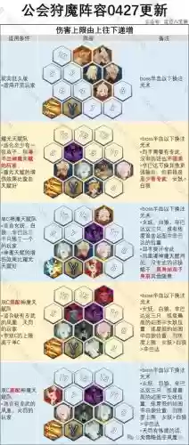 女妖阵容羊头插图1