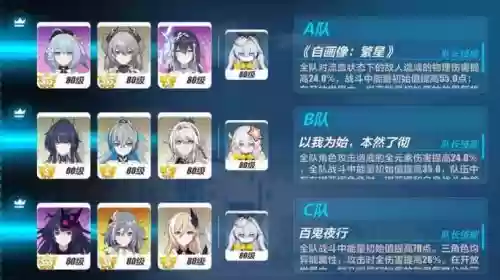 记忆战场阵容插图