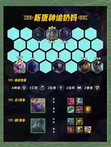 6阵容神谕_1插图1