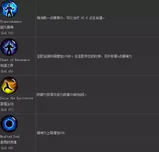 暗黑所有被动技能_2插图1
