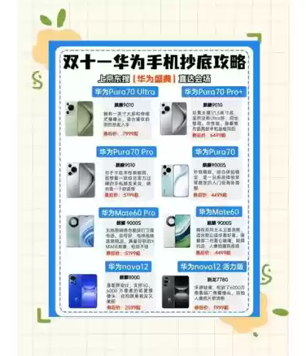华为秒杀攻略插图